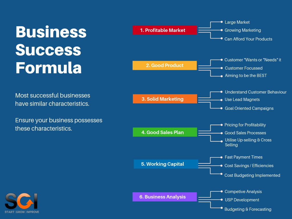 success formula