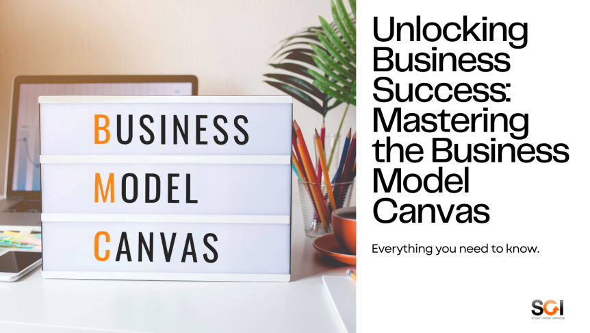 business model canvas