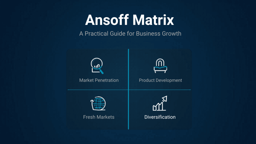 Ansoff Matrix