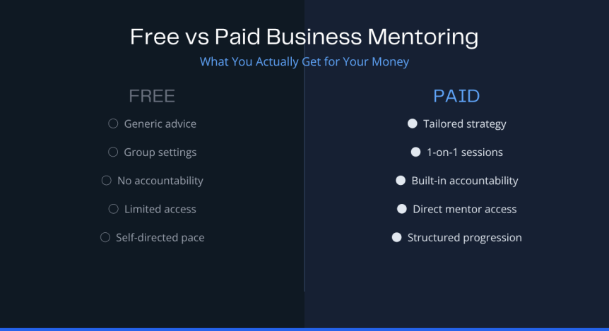 business mentors