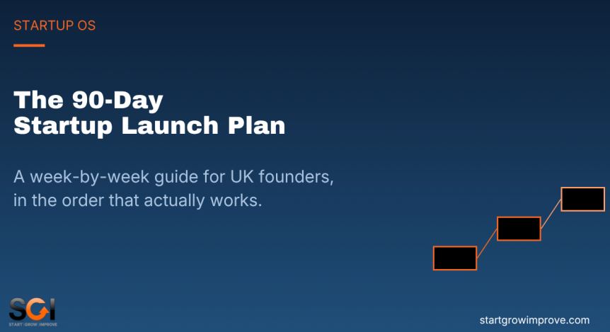 90 day launch