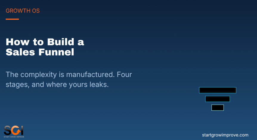how to build a sales funnel