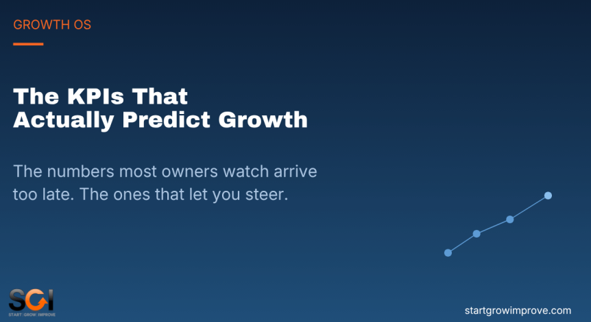 KPIs for business