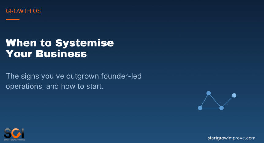 systemize business