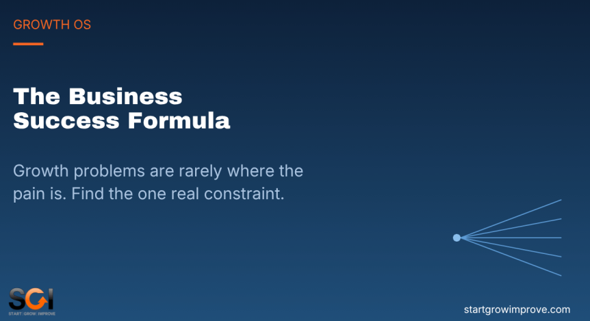business success formula