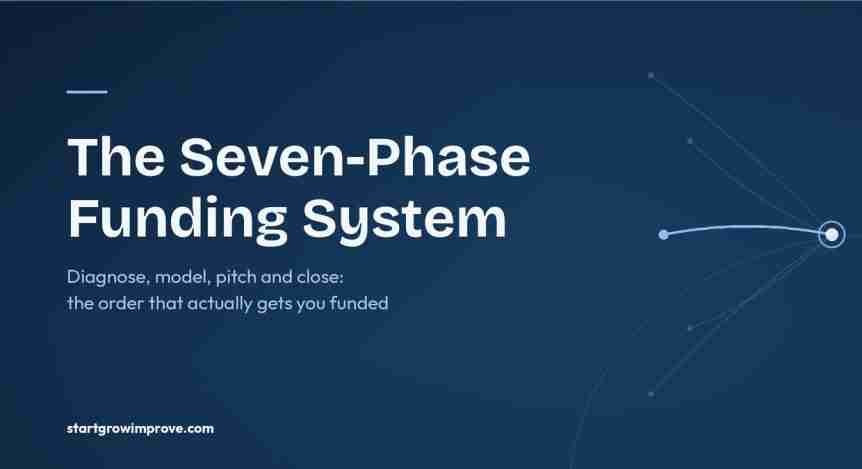 funding os