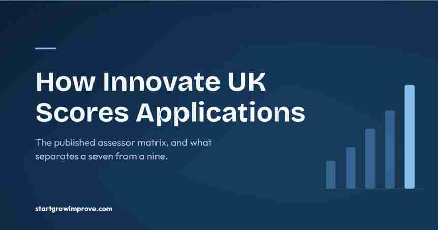 innovate grant
